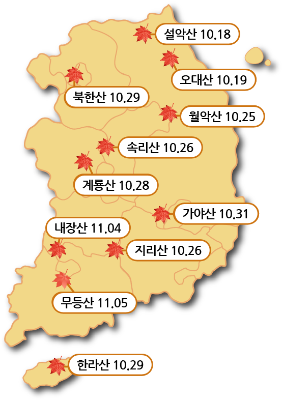 단풍절정시기