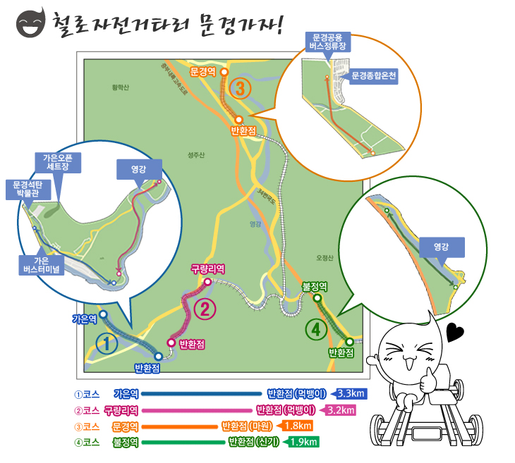 문경시에 산재한 네개의 철로자전거 코스. 길이도 지형도 제각기 다르다.