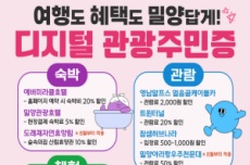 밀양시, ‘여행도 혜택도 밀양답게 ’디지털 관광주민증 발급 시작, 국내여행, 여행정보