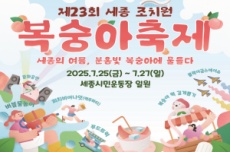 세종시, 25~27일 제23회 세종 조치원 복숭아축제 개최 , 국내여행, 여행정보