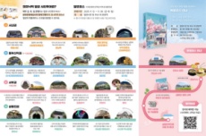 밀양시,  '하반기 밀양 시티투어'  9월 12일부터 시작, 국내여행, 여행정보