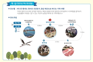 예산군, 농림부·농어촌공사 ‘테마별 농촌여행코스’ 5선에 선정