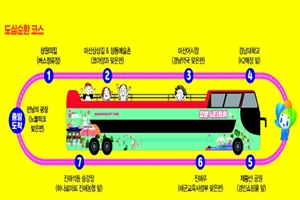 창원시티투어버스, 기다리는 시간 짧아진다. 24일 운행 재개