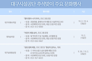 대구시설공단, 코로나19 극복 위한 추석맞이 프로그램 마련