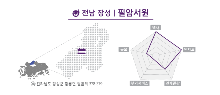 전남 장성군에 자리한 필암서원